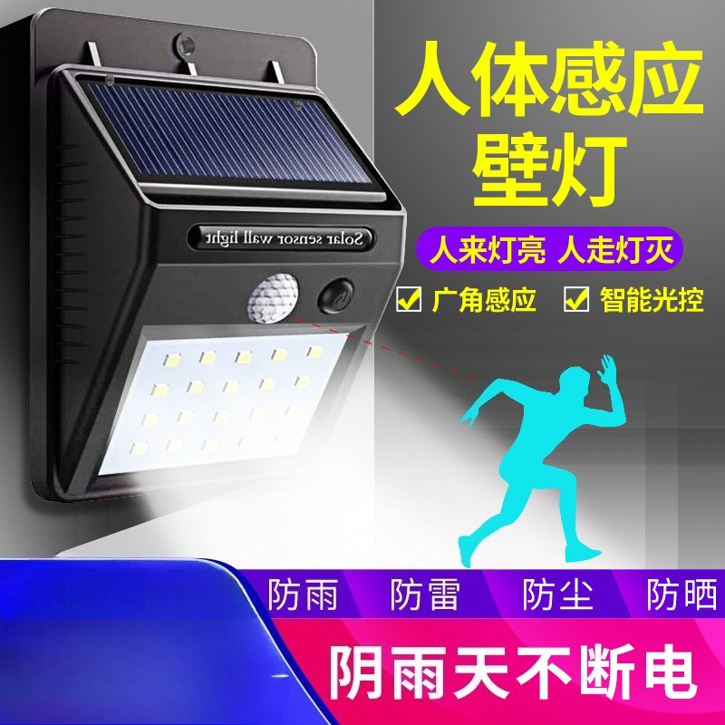 Home Security Lights - Solar Human Motion Sensor Wall Lamp