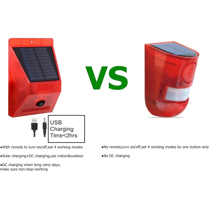 Home Security Lights - Infrared Motion Sensor Solar Alarm Light,