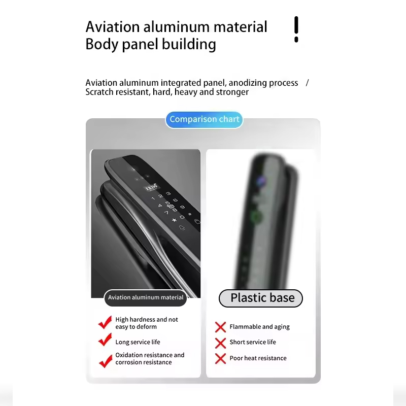 HX5 Smart Door Lock 3D Face Re - огляд і ціна Home Security With Cameras