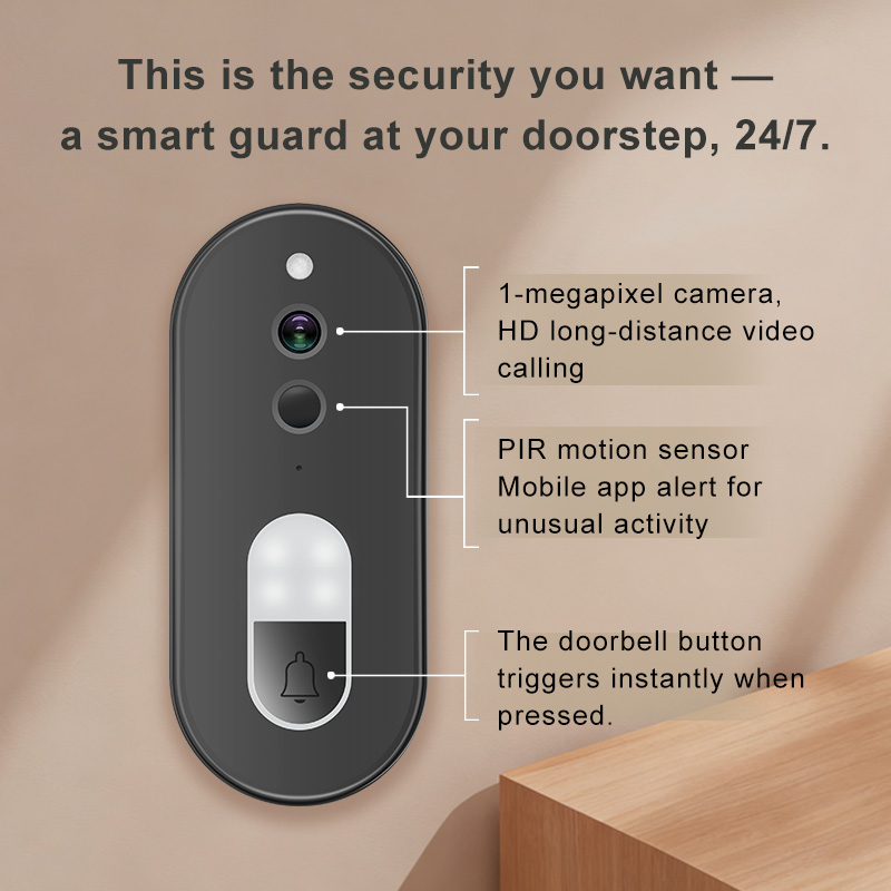 Tuya 1080P HD Wireless WiFi Vi - огляд і ціна Home Security News