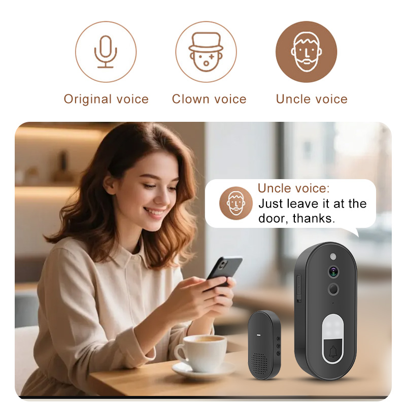 Tuya 1080P HD Wireless WiFi Vi - огляд і ціна Home Security News