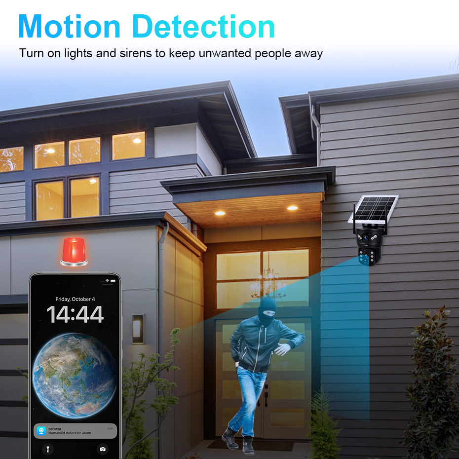 KERUI 6MP 4G SIM WiFi Solar Ca - огляд і ціна Home Security Packages