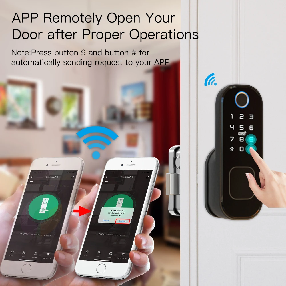 MOES WiFi Tuya Smart Lock Door - огляд і ціна Home Security Packages