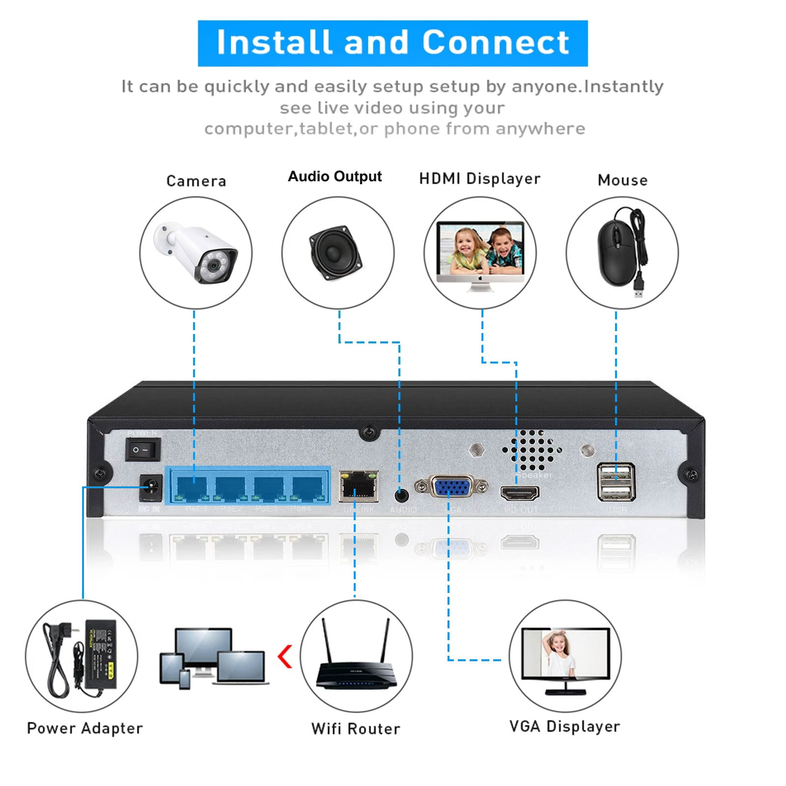 4CH 8CH 48v POE 4K NVR Onvif H - огляд і ціна Home Security With Cameras