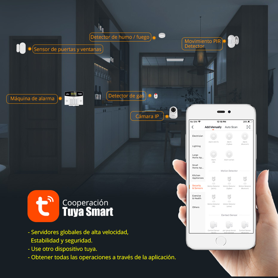Fuers Tuya Smart Alarm System  - огляд і ціна Home Security Number
