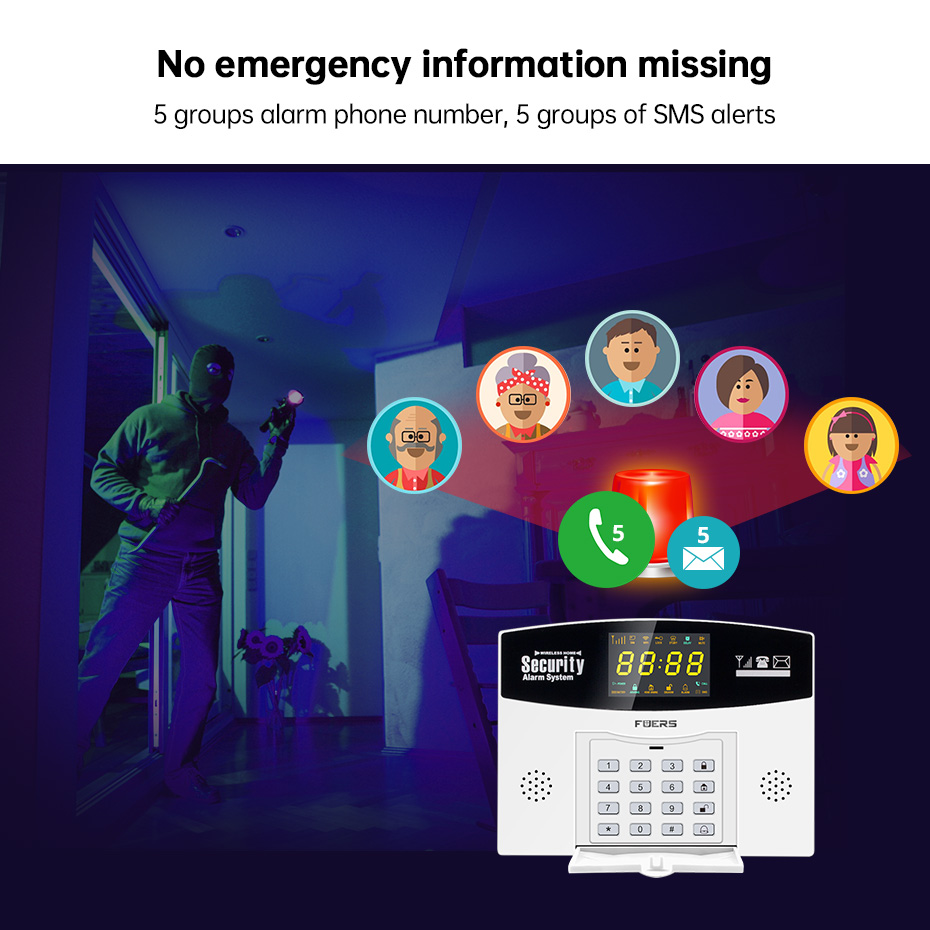 Fuers Tuya Smart Alarm System  - огляд і ціна Home Security Number