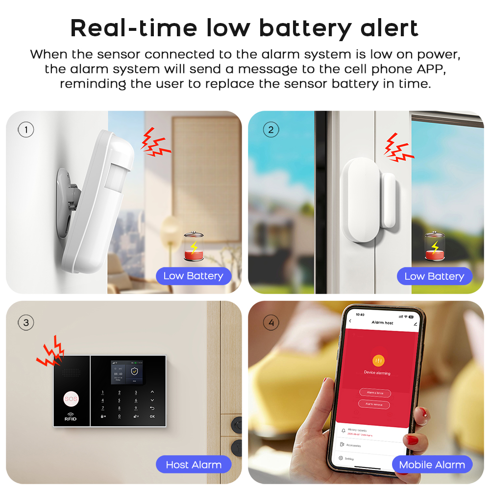 Wireless Alarm System 2.4GWiFi - огляд і ціна Home Security No Monthly Fee