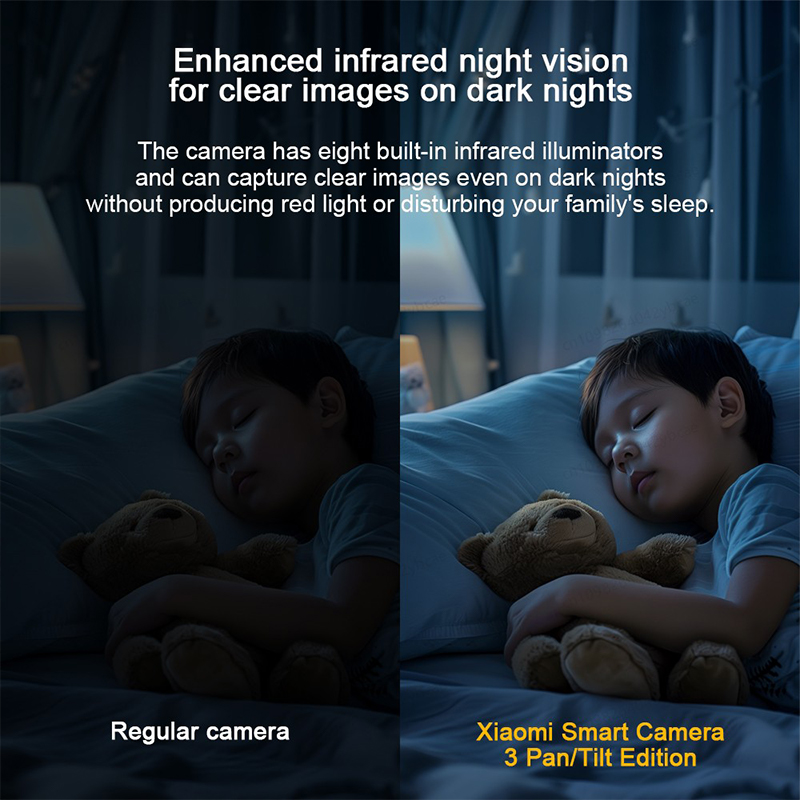XIAOMI 360° Smart Camera 3 PTZ - огляд і ціна Home Security Camera Xiaomi