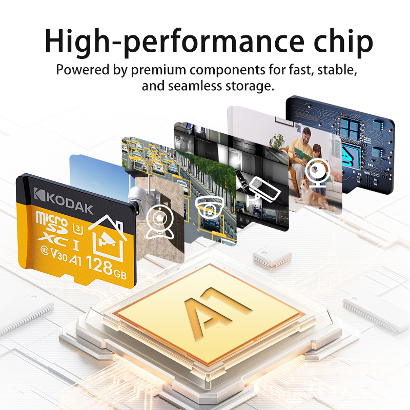 Kodak 2026 New Microsd card 32 - огляд і ціна Drone Security Home
