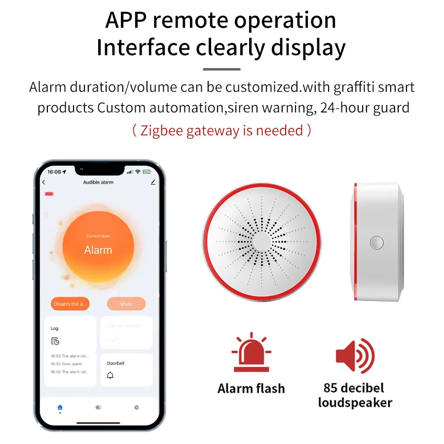 Tuya WiFi ZigBee Smart Alarm S - огляд і ціна Home Security Lights