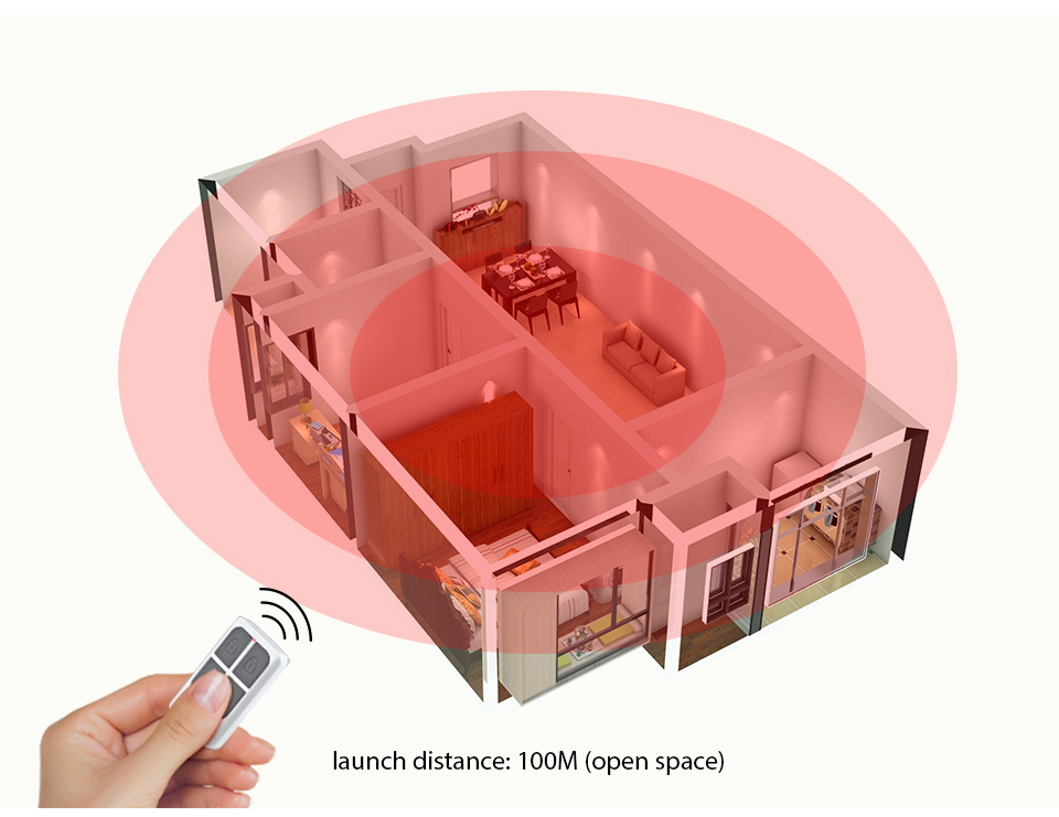 RC531 Wireless Portable Remote - огляд і ціна Home Security Alarm System