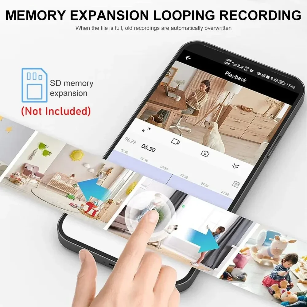 New A9 Camera Wifi 1080p HD Wi - огляд і ціна Home Security With Cameras