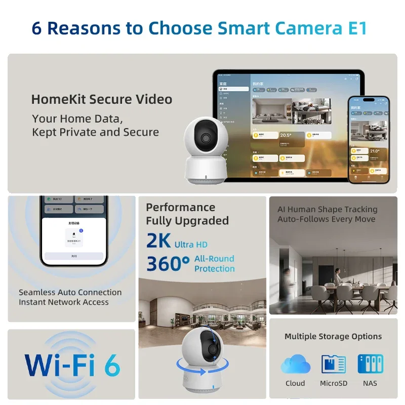 Original Aqara Smart Camera E1 - огляд і ціна Home Security News
