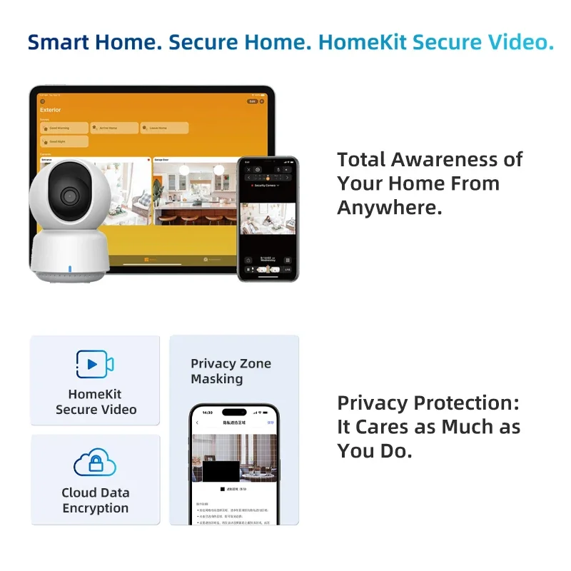 Original Aqara Smart Camera E1 - огляд і ціна Home Security News