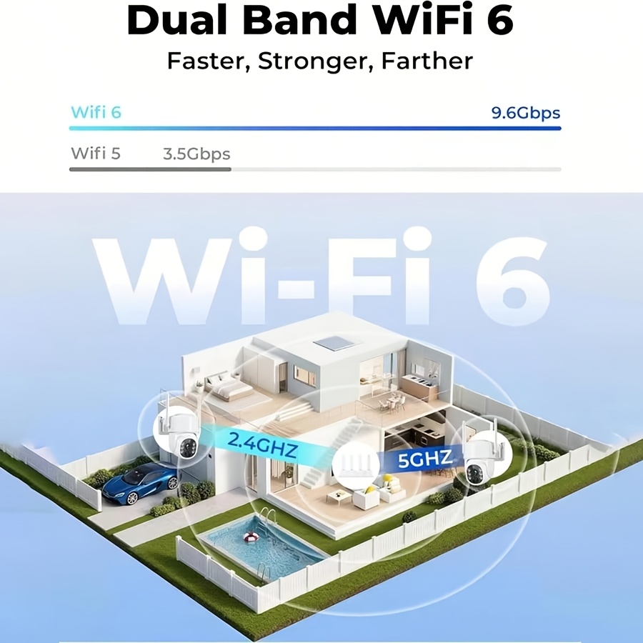 4MP Security Cameras Wireless  - огляд і ціна Home Security No Subscription