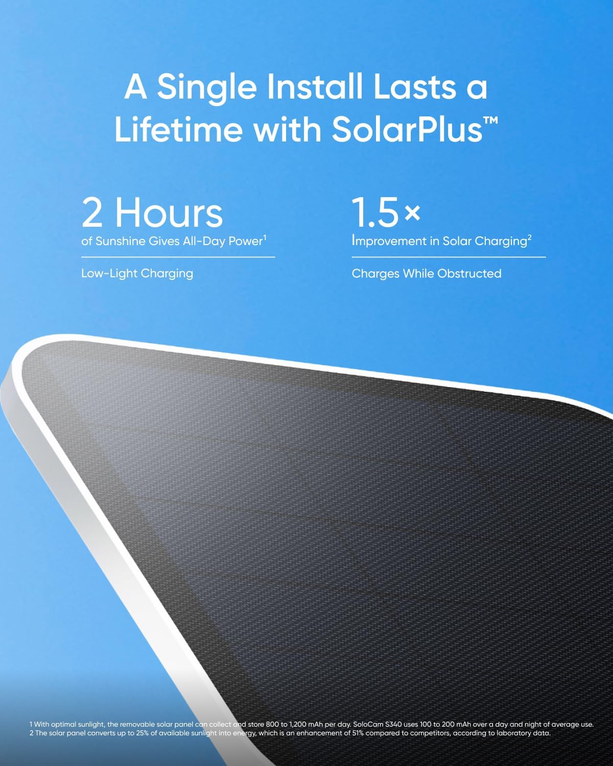 3K Dual Lens Solar Security Ca - огляд і ціна Home Security No Monthly Fee