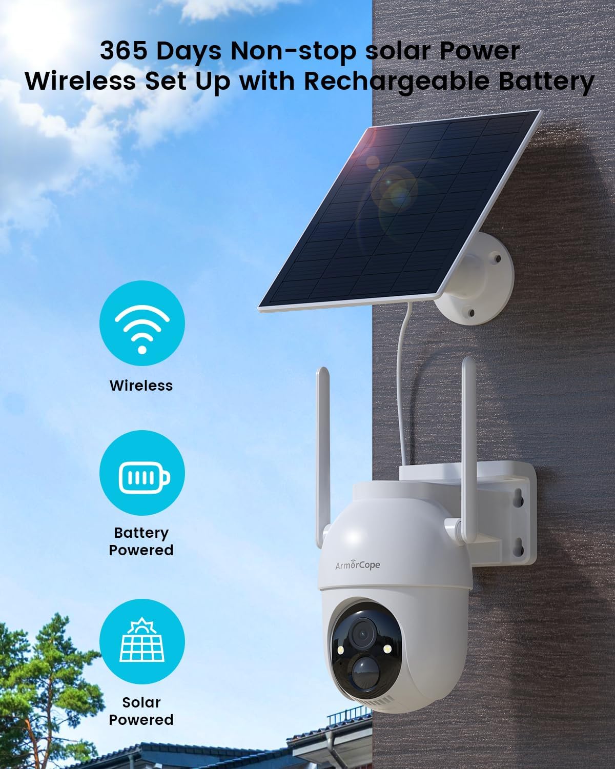 Wireless Outdoor Security Came - огляд і ціна Home Security No Subscription