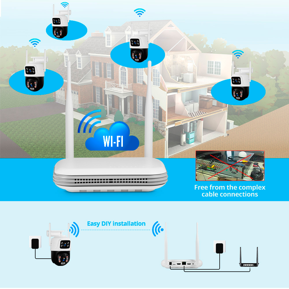 KERUI Waterproof 6MP HD Wirele - огляд і ціна Home Security Packages