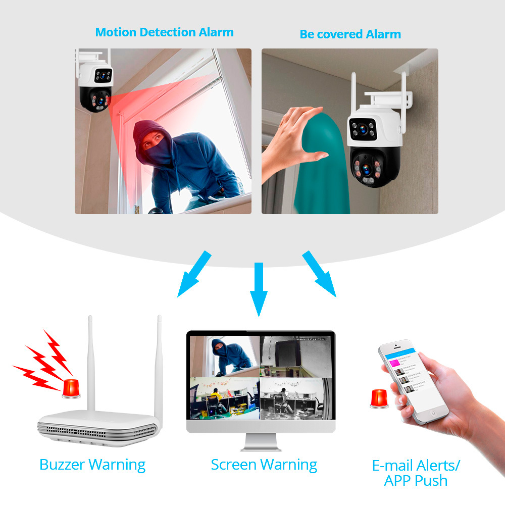 KERUI Waterproof 6MP HD Wirele - огляд і ціна Home Security Packages