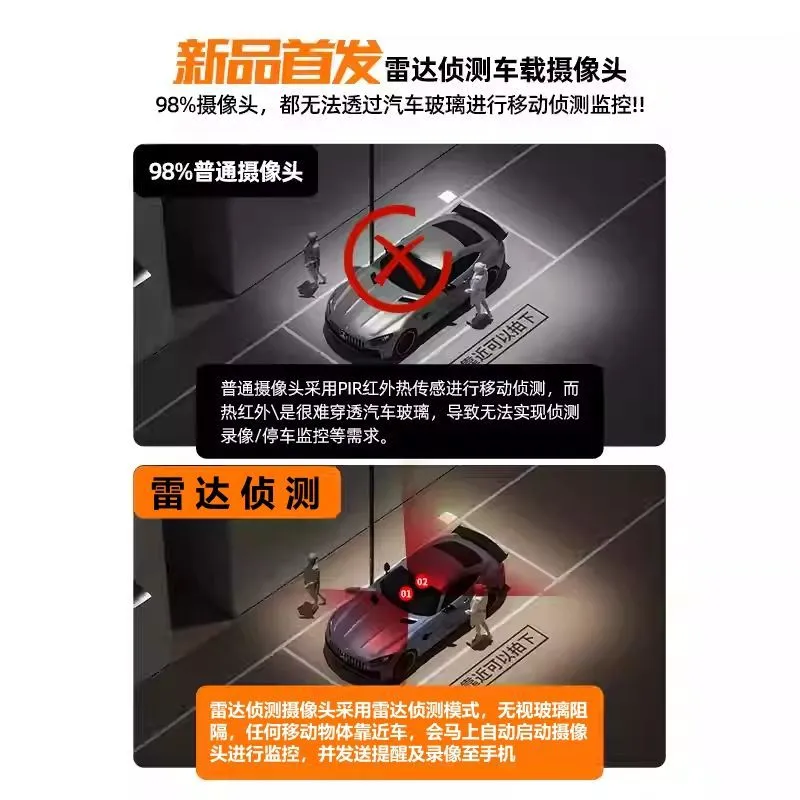 Wireless Car Camera Sentinel M - огляд і ціна Home Security With Cameras