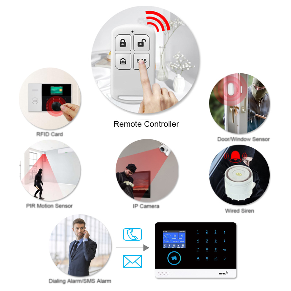 HIVA PF-50 Wireless 433MHz Rem - огляд і ціна Home Security Alarm System