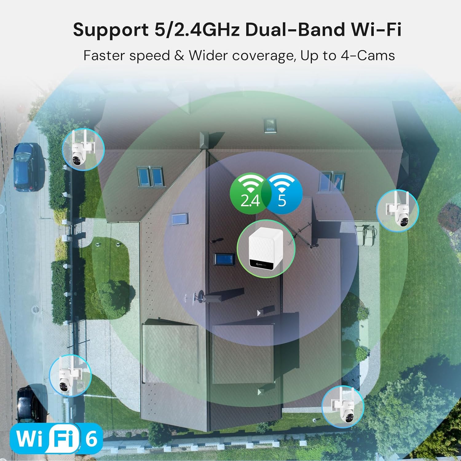Wireless Outdoor Solar Securit - огляд і ціна Home Security No Subscription