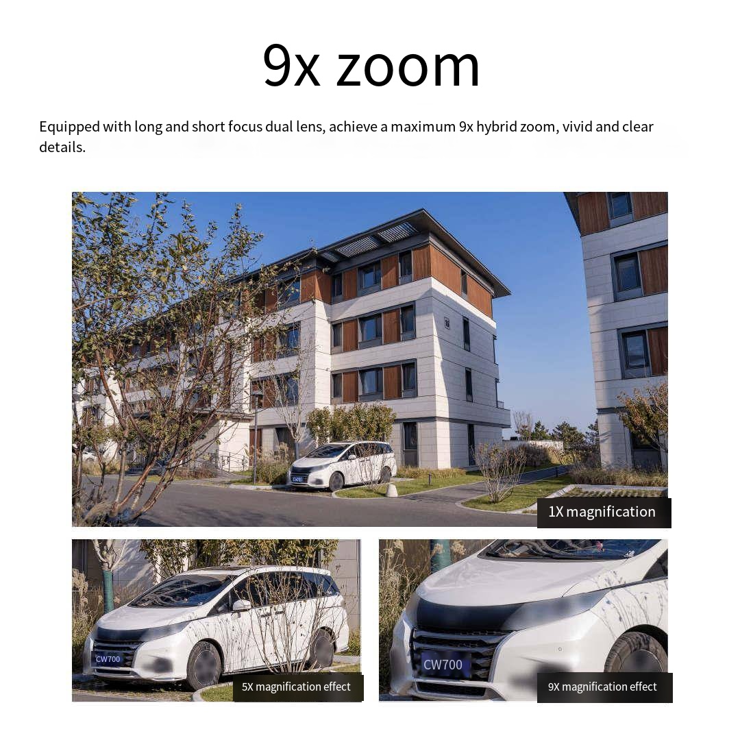 Xiaomi Mijia Outdoor Camera PT - огляд і ціна Home Security Camera Xiaomi