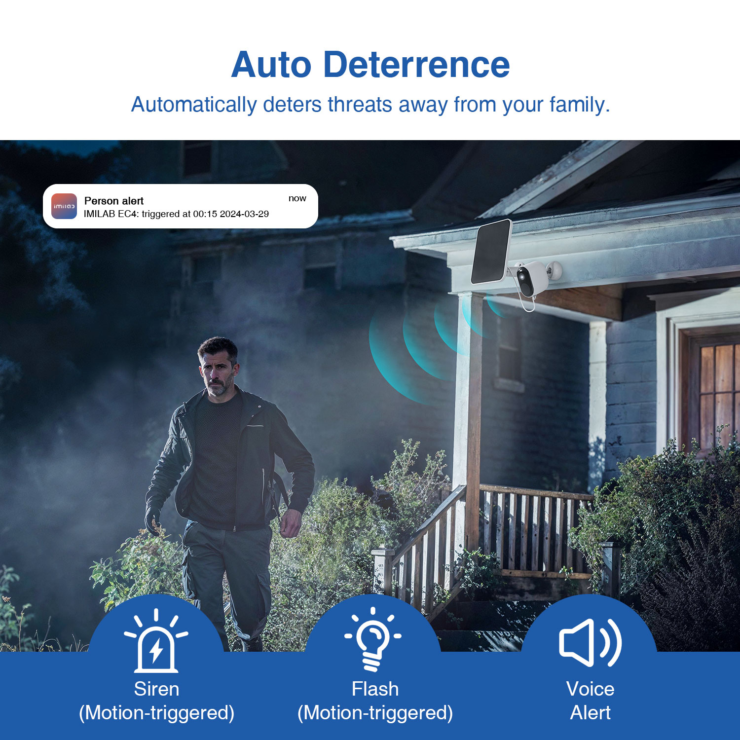 Imilab EC4 outdoor camera 2.5K - огляд і ціна Home Yard Security Cameras