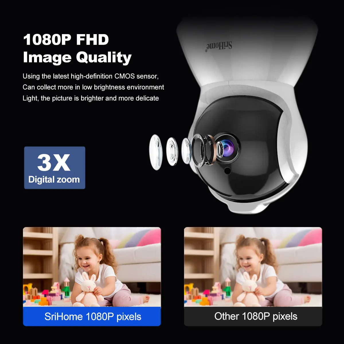 Srihome SH025 WiFi Camera Smar - огляд і ціна Home Security No Subscription