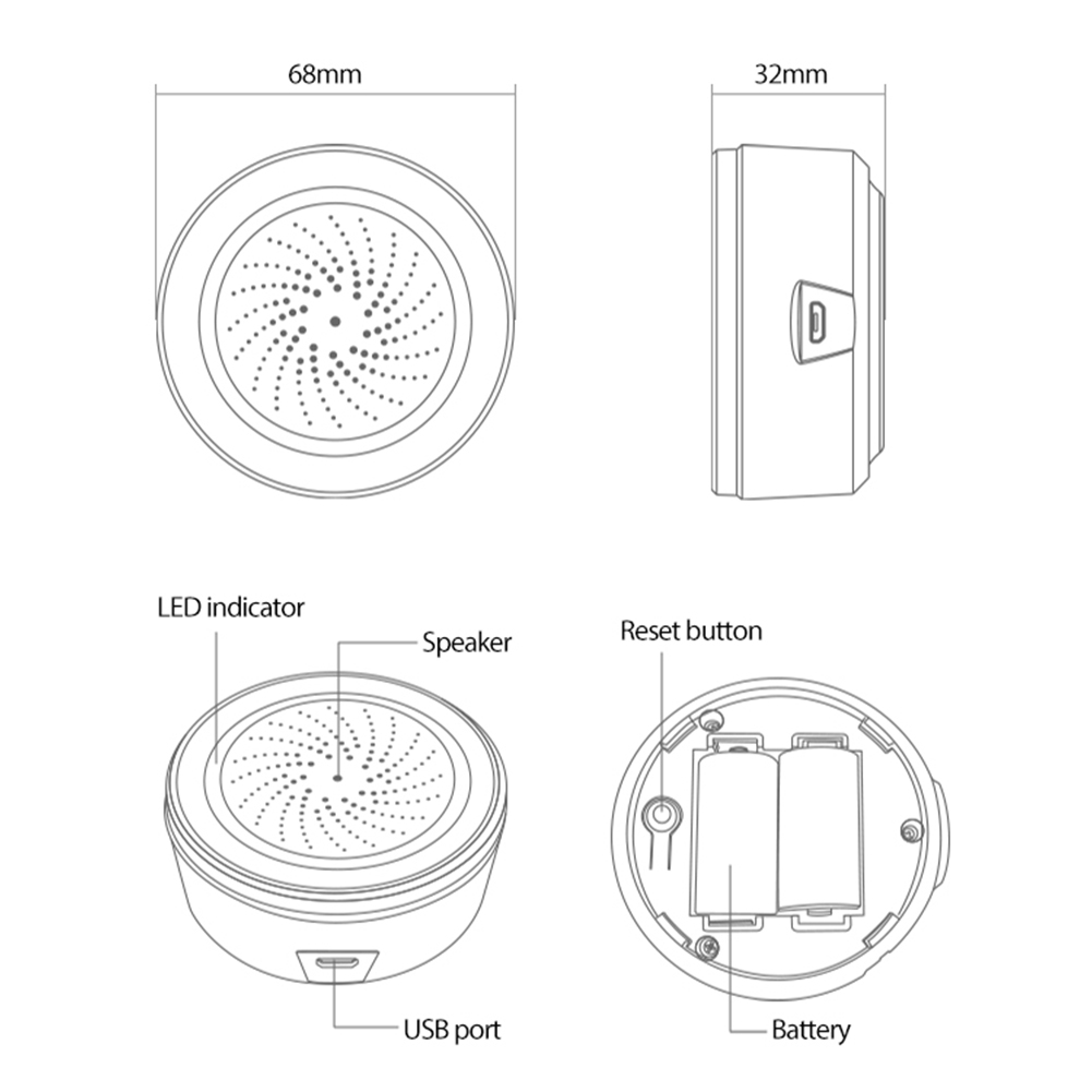 Tuya Zigbee Sound Light Sensor - огляд і ціна Home Security Lights