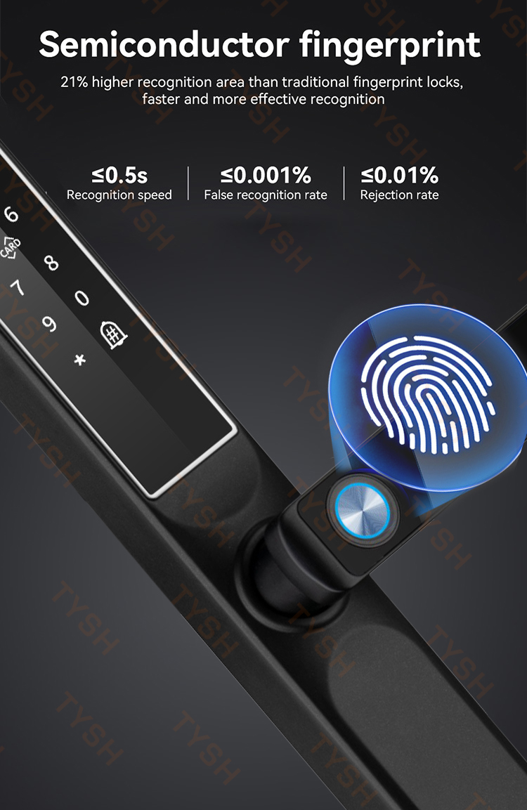 Tuya App Fingerprint Door Lock - огляд і ціна Home Security Packages