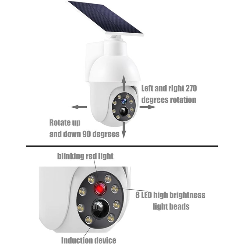 2X Solar Powered Analog Survei - огляд і ціна Home Security Lights