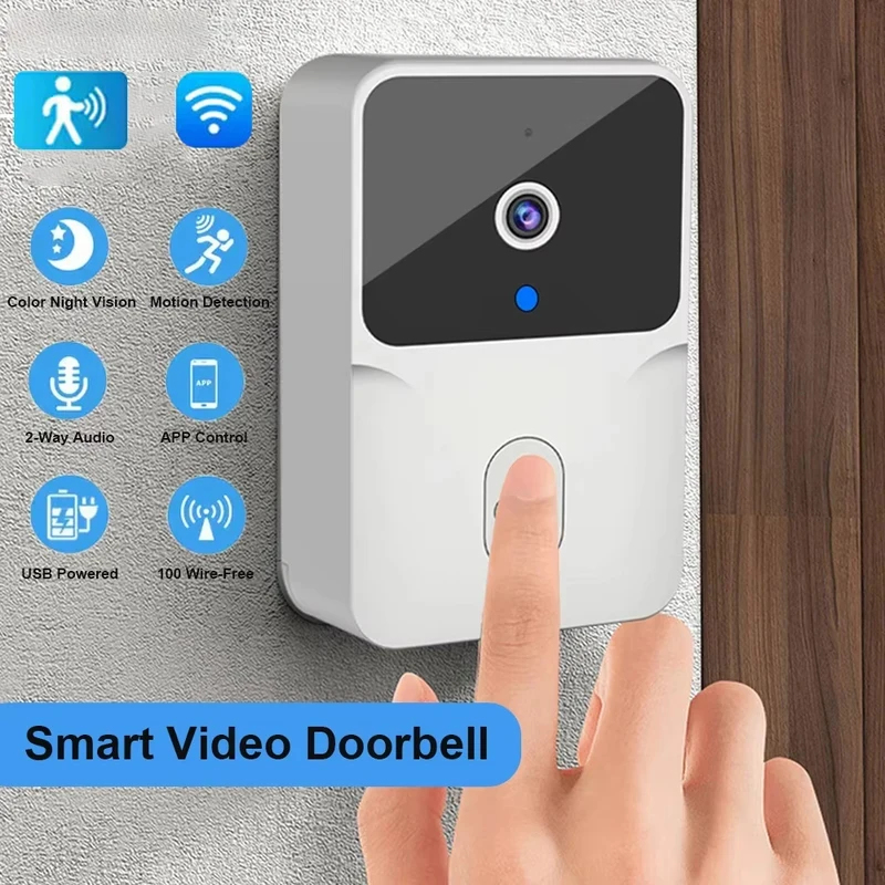 Smart Home WiFi Video Doorbell - огляд і ціна Home Security News