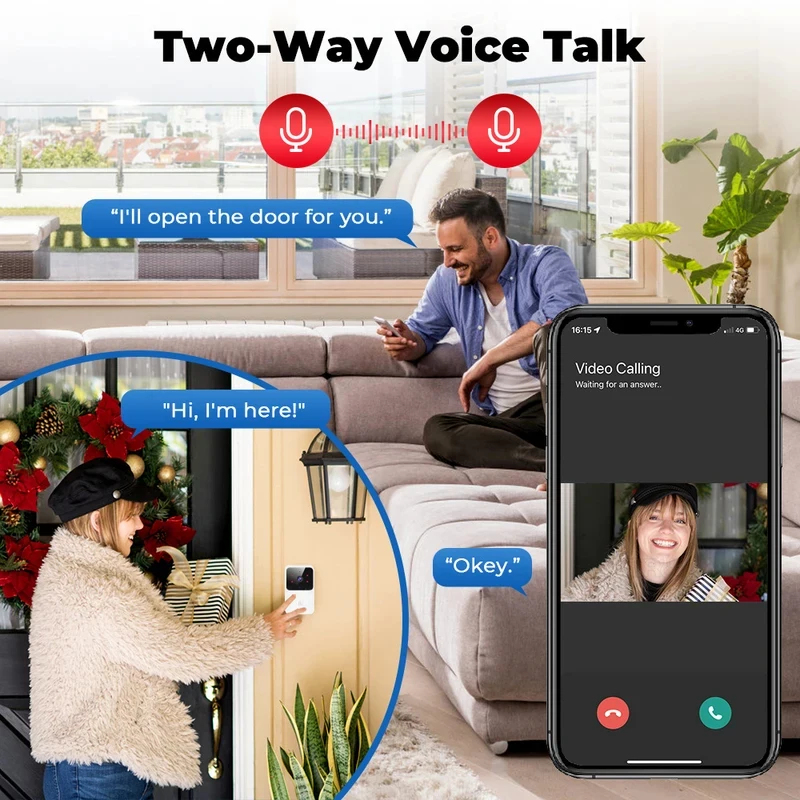 Smart Home WiFi Video Doorbell - огляд і ціна Home Security News