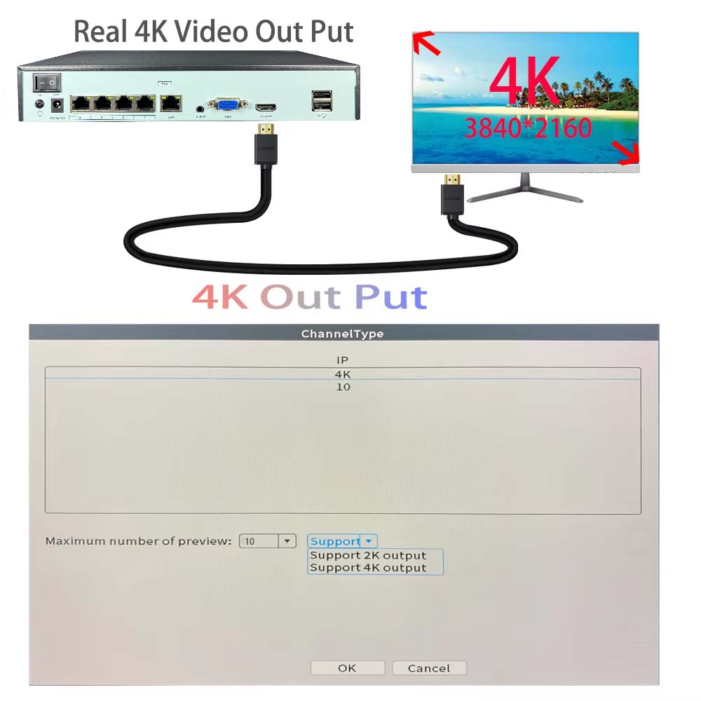 4K 10CH NVR 4/8Port POE For 8M - огляд і ціна Home Security With Cameras
