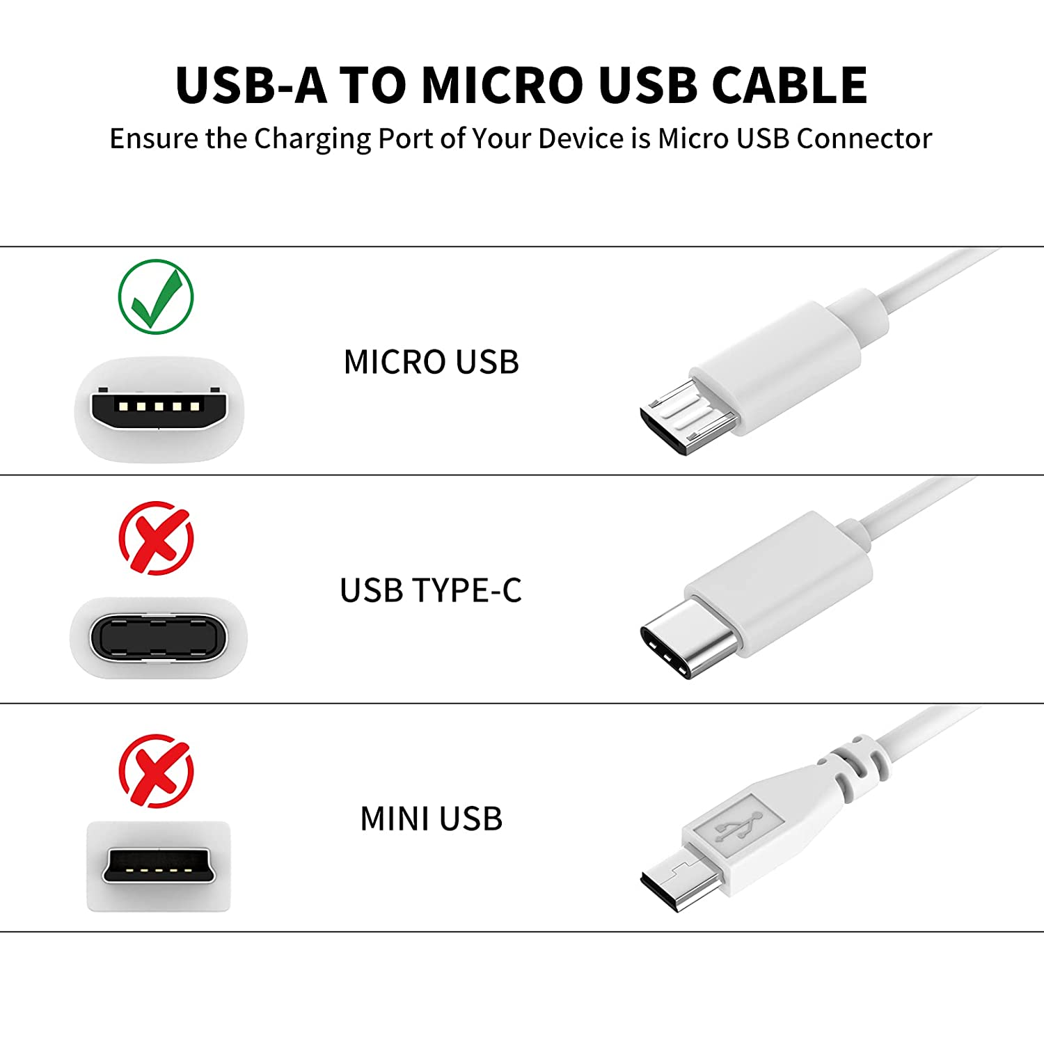 3~13m Micro USB Extension Cabl - огляд і ціна Home Security Camera Xiaomi