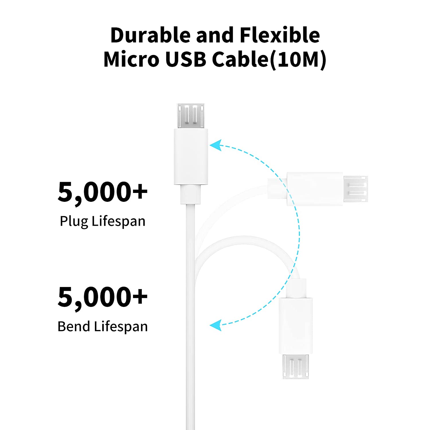 3~13m Micro USB Extension Cabl - огляд і ціна Home Security Camera Xiaomi