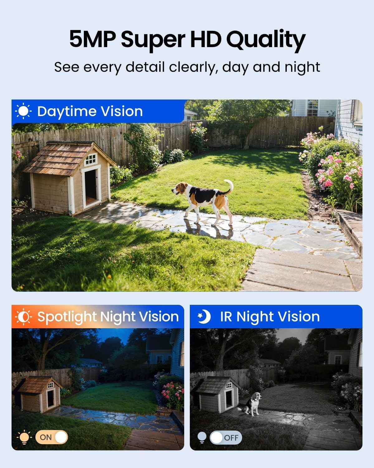 Solar Wireless Outdoor Securit - огляд і ціна Home Security No Subscription