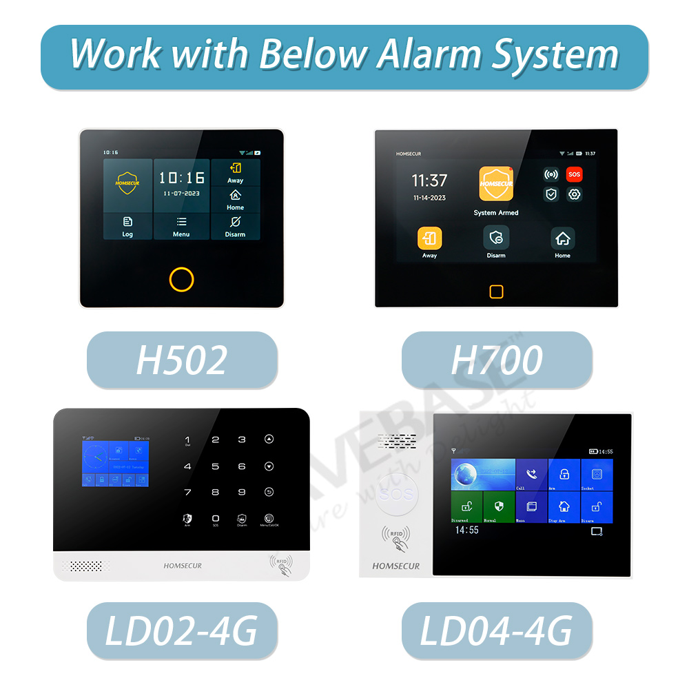 A5 Wireless Emergency Panic Bu - огляд і ціна Home Security Alarm System