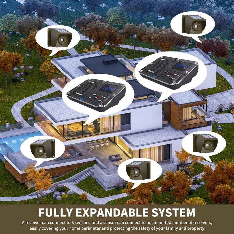 Outdoor Solar - Powered Wirele - огляд і ціна Home Security Alarm System