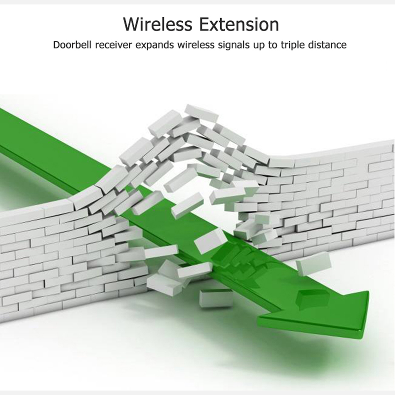 New 433MHz Wireless Doorbell D - огляд і ціна Home Security News
