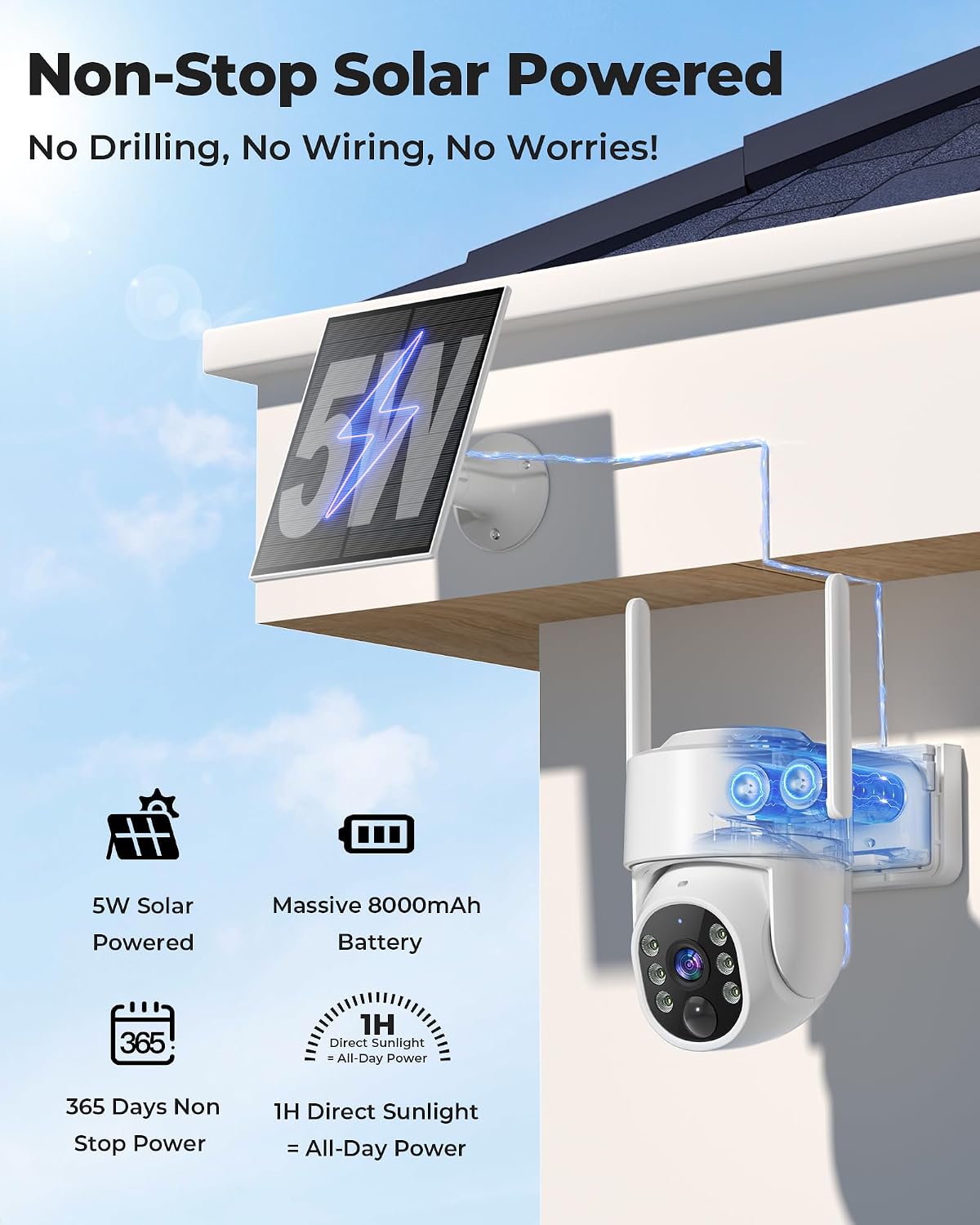 Solar Powered Wireless Outdoor - огляд і ціна Home Security No Subscription