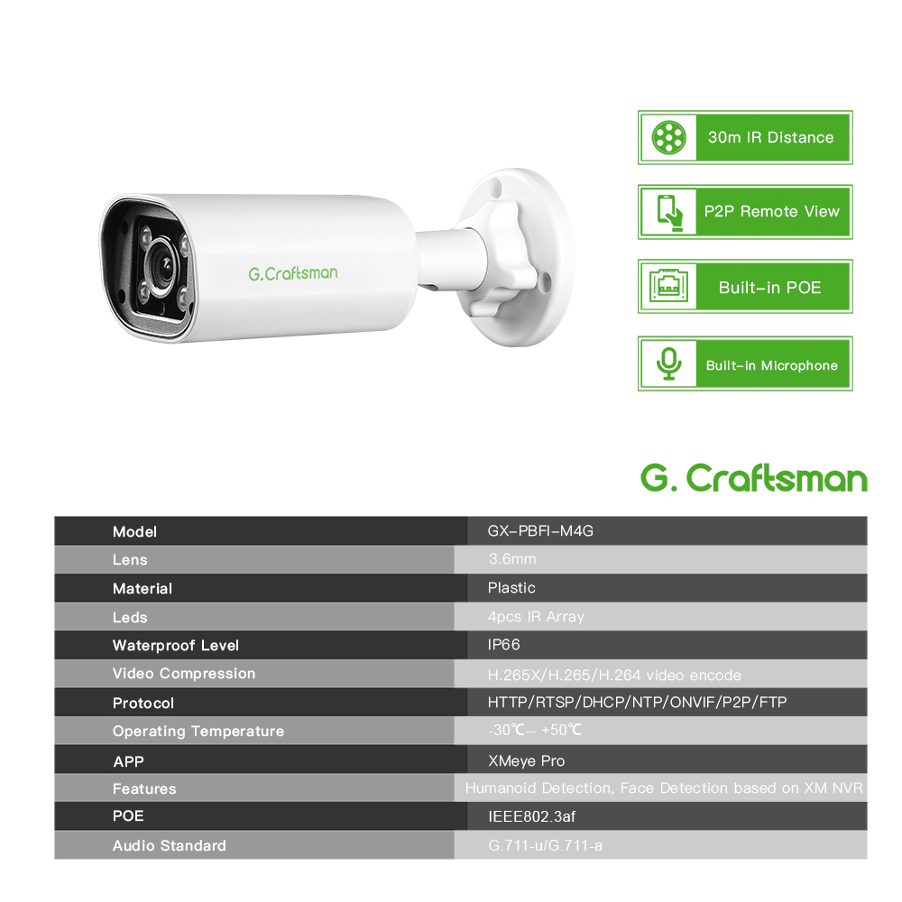 C GC PB 4MP POE IP Camera,Buil - огляд і ціна Home Security With Cameras