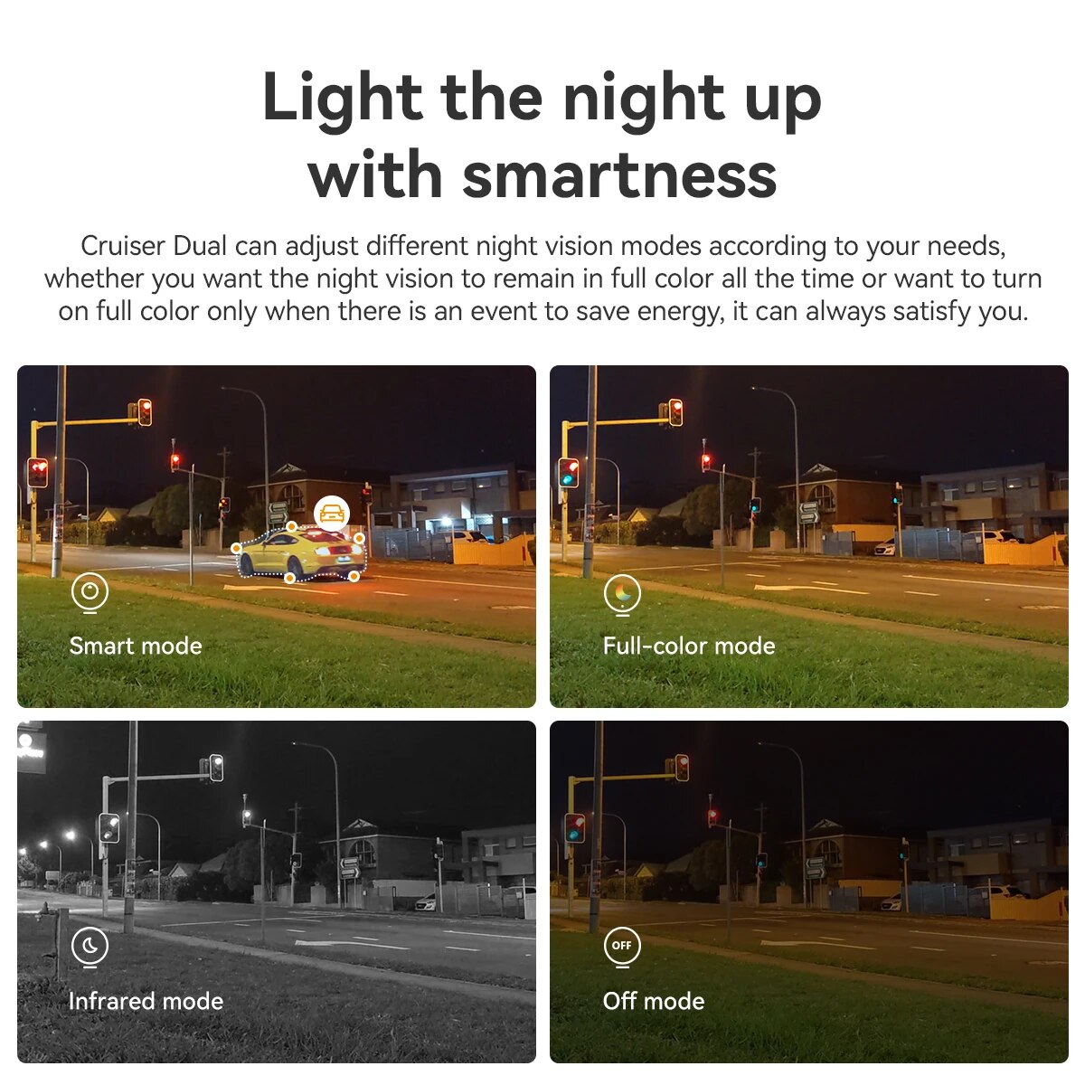 IMOU Outdoor PT Security Camer - огляд і ціна Home Security With Cameras