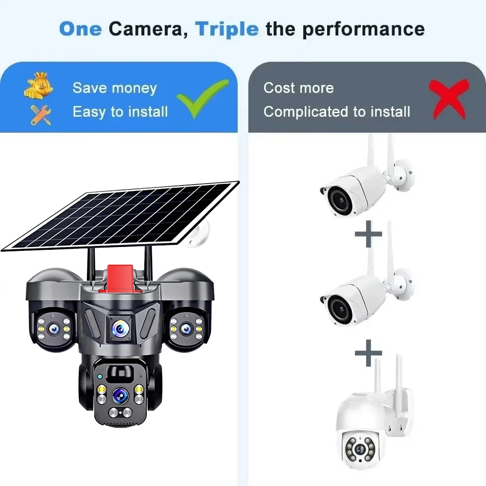 KERUI V380 Pro Outdoor PTZ 6MP - огляд і ціна Home Security Packages