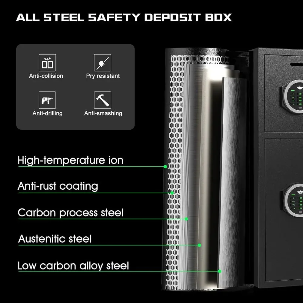 6.0 Cu. Ft. Waterproof Securit - огляд і ціна Home Security Lights