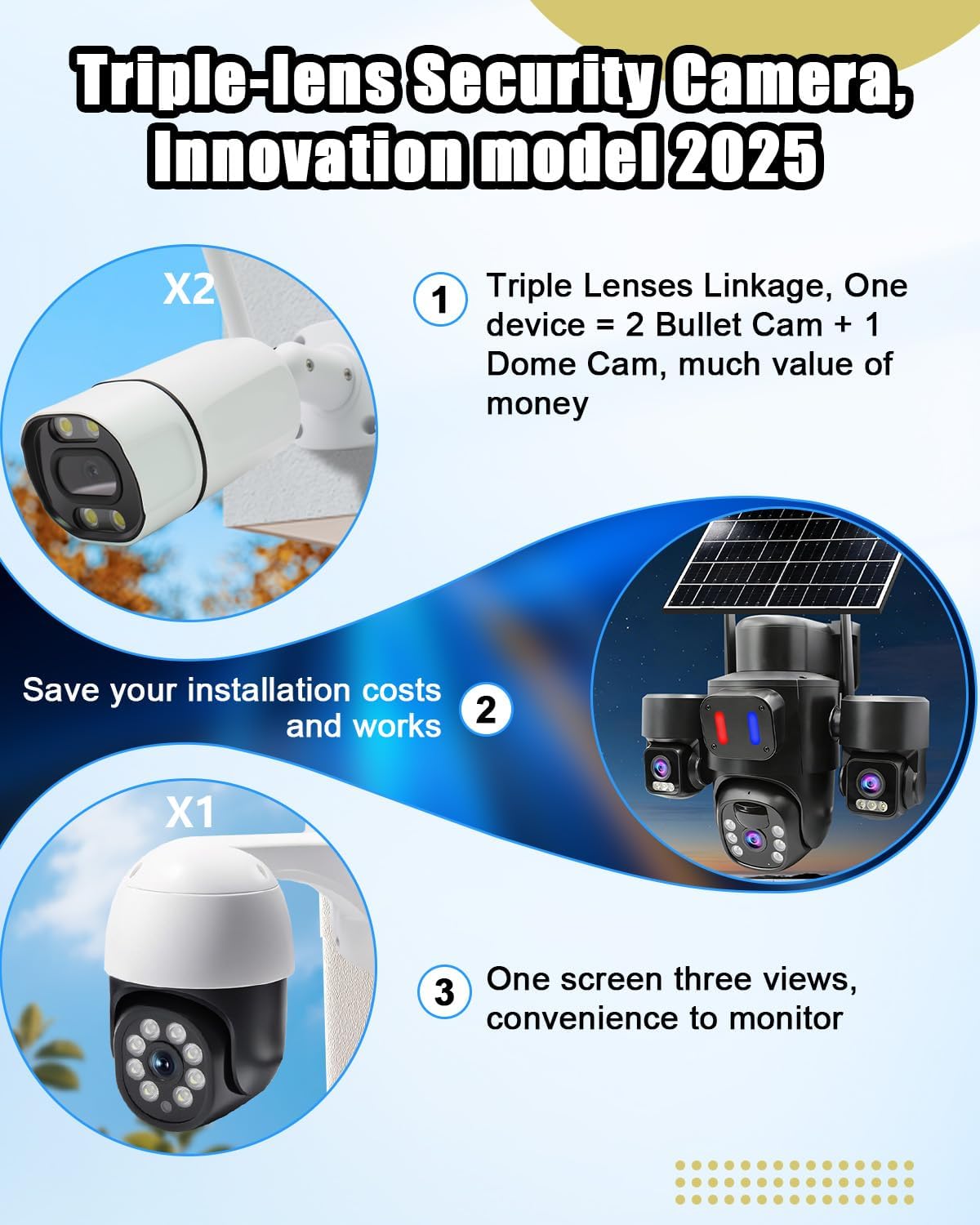 Outdoor Solar Security Camera  - огляд і ціна Home Yard Security Cameras