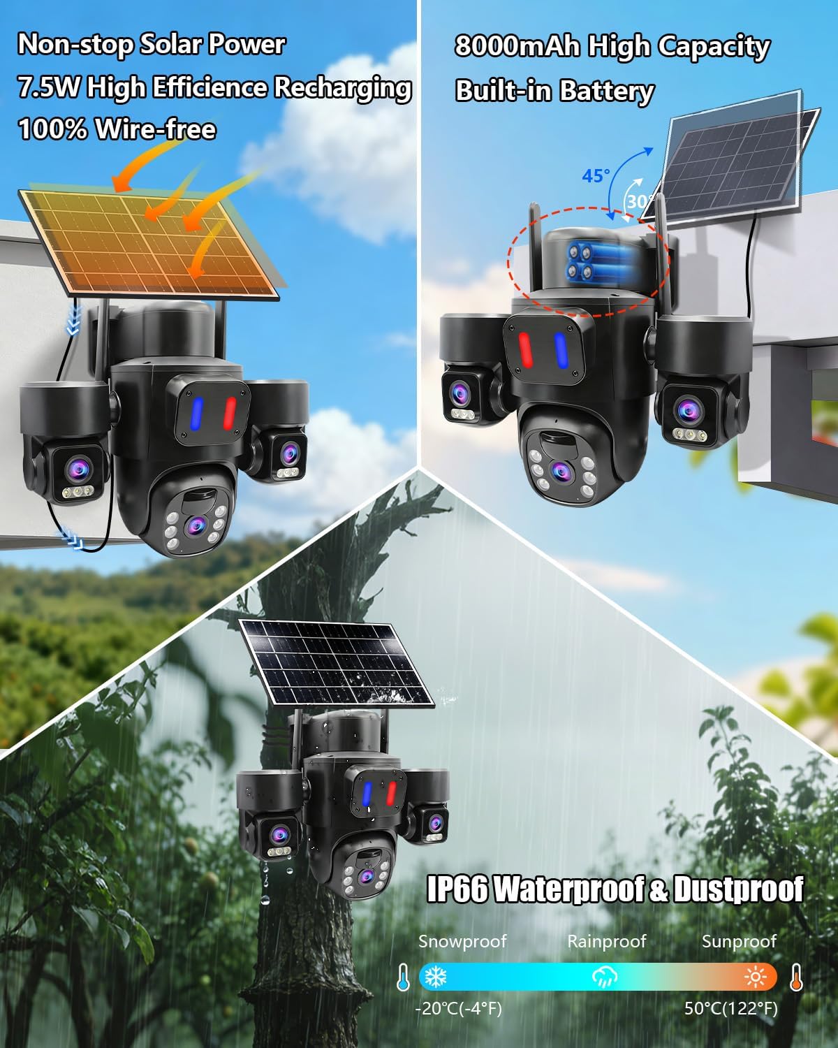 Outdoor Solar Security Camera  - огляд і ціна Home Yard Security Cameras