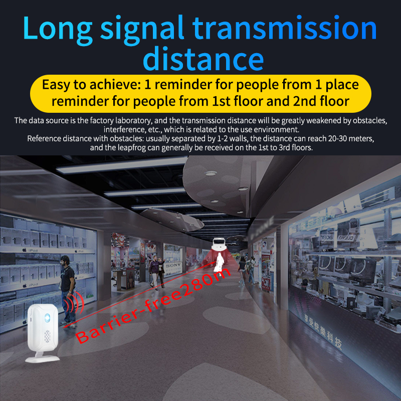 Home Security Wireless Motion  - огляд і ціна Home Security Lights