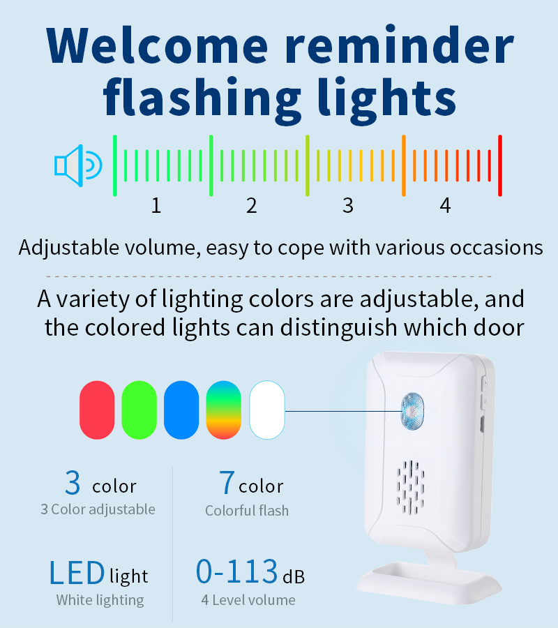 Home Security Wireless Motion  - огляд і ціна Home Security Lights